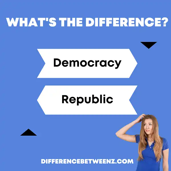 Difference between Democracy and Republic