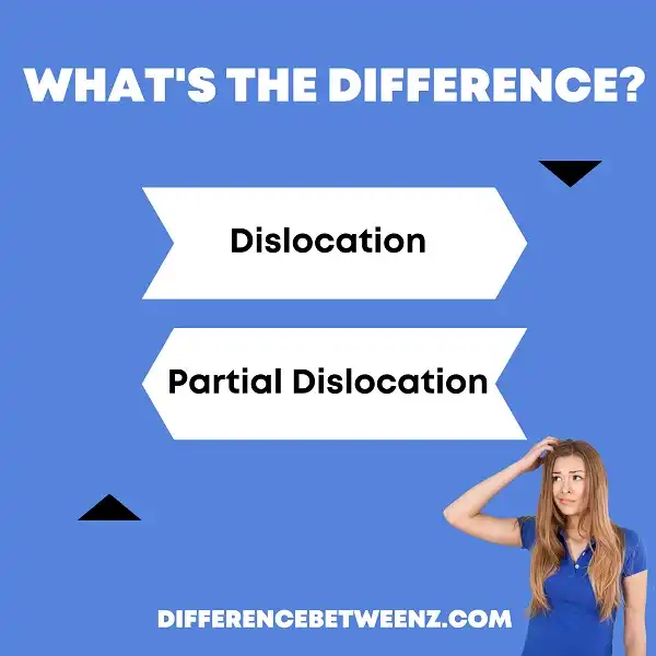 Difference between Dislocation and Partial Dislocation