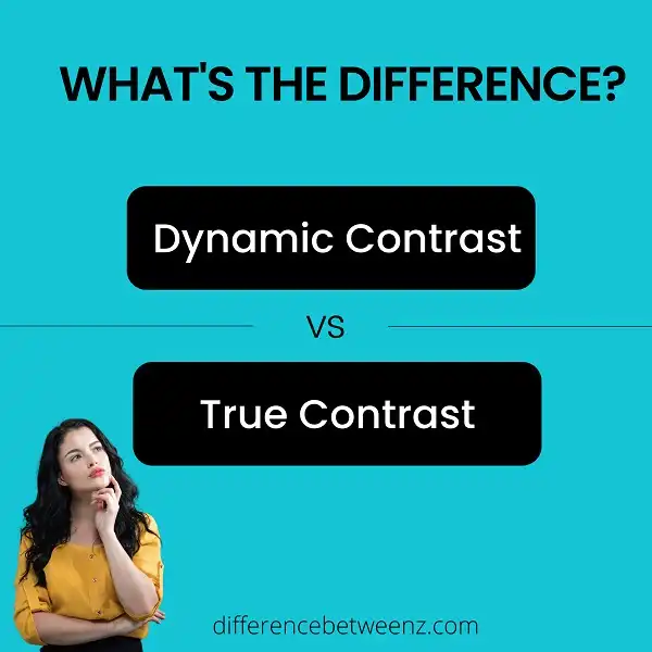 Difference between Dynamic Contrast and True Contrast