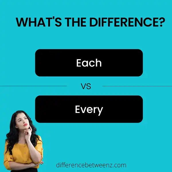 Difference Between Each And Every Difference Betweenz