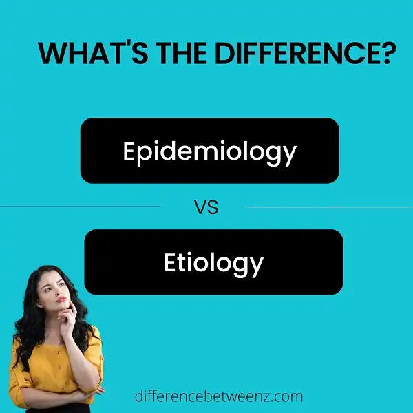 Difference between Epidemiology and Etiology