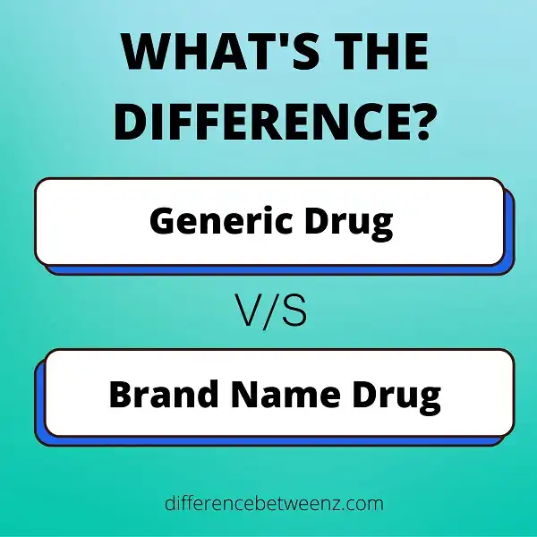 Difference between Generic and Brand Name Drugs