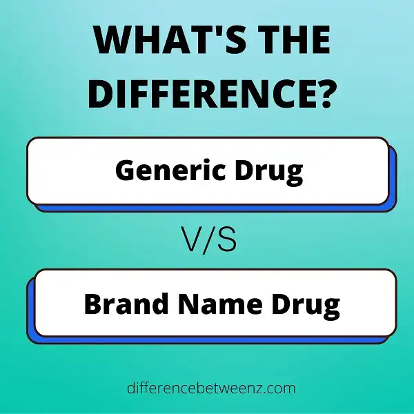 Difference Between Generic And Brand Name Drugs - Difference Betweenz