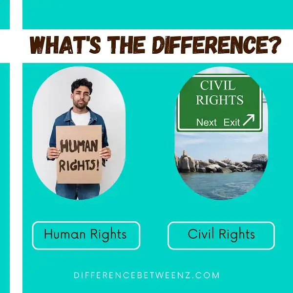 Difference between Human and Civil Rights