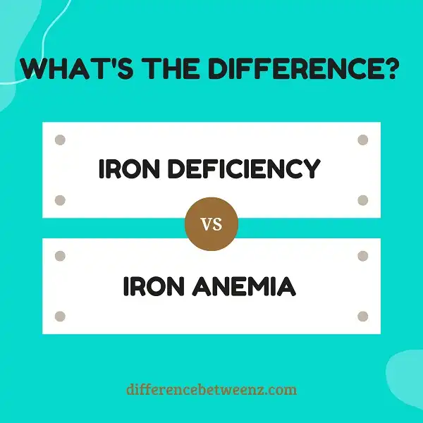 Difference between Iron Deficiency and Anemia
