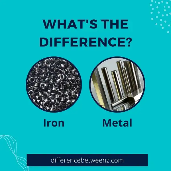 Difference between Iron and Metal