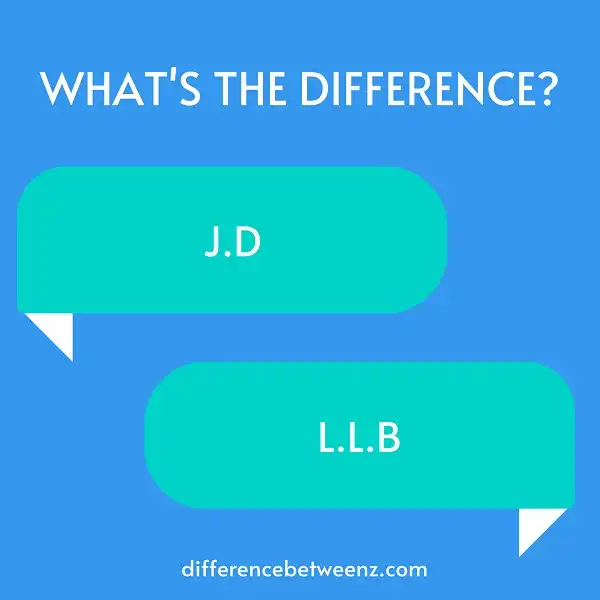 Difference between J.D and L.L.B