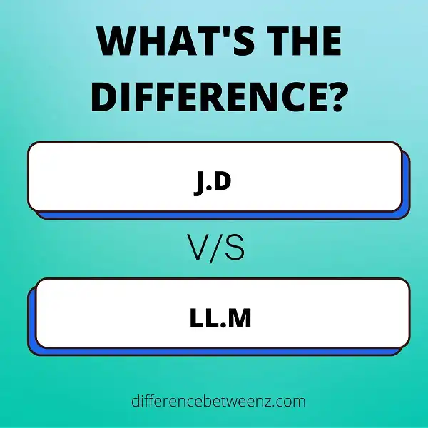 Difference between J.D and LL.M