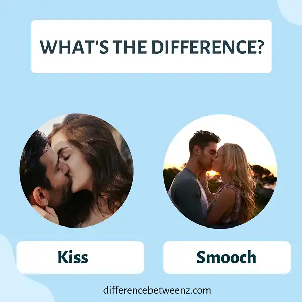 Difference between Kiss and Smooch