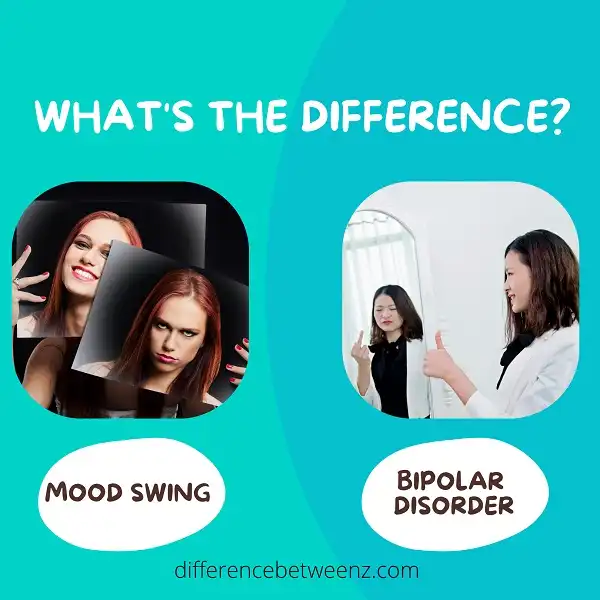 Difference between Mood Swings and Bipolar Disorder