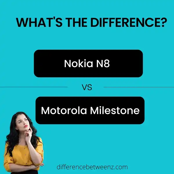 Difference between Nokia N8 and Motorola Milestone