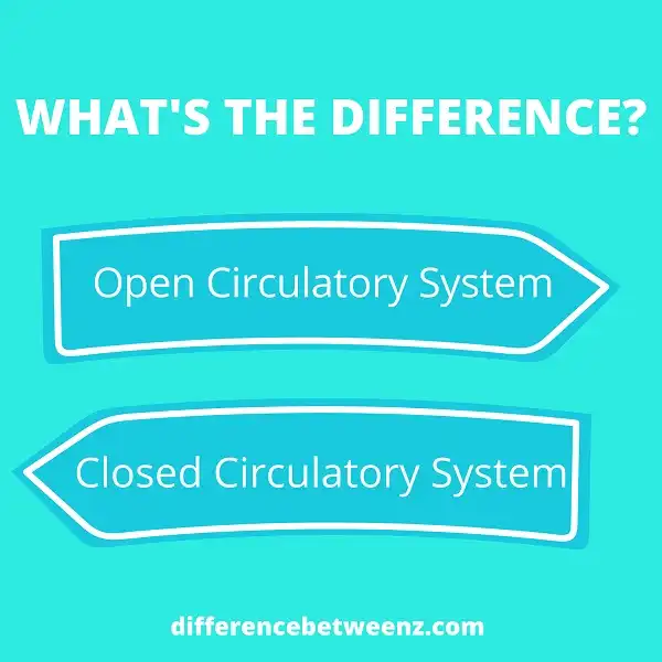 Difference between Open and Closed Circulatory System