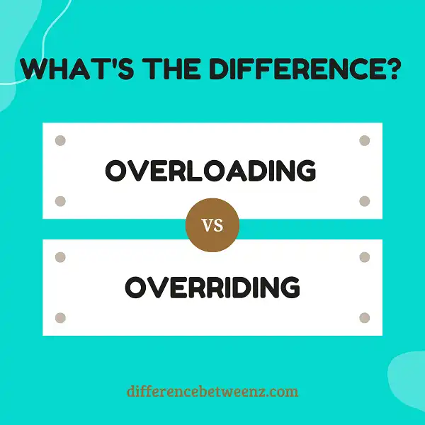Difference between Overloading and Overriding