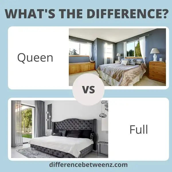 Difference between Queen and Full