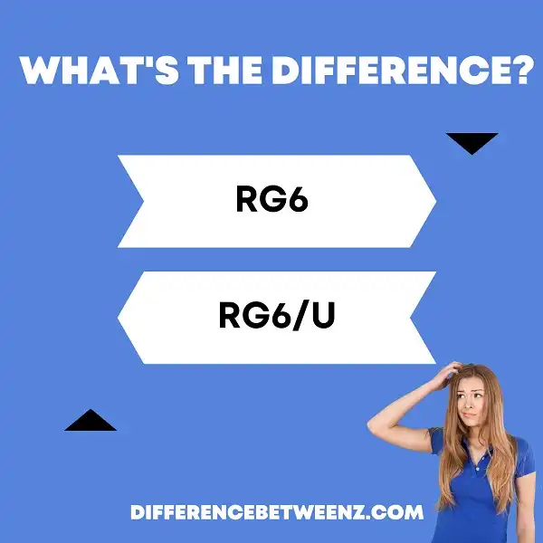 Difference between RG6 and RG6/U
