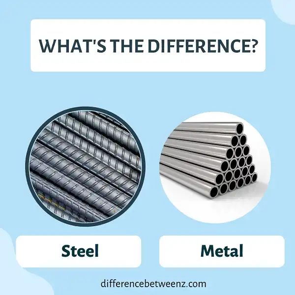 Difference between Steel and Metal