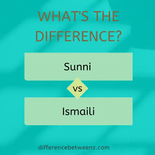 Difference between Sunni and Ismaili