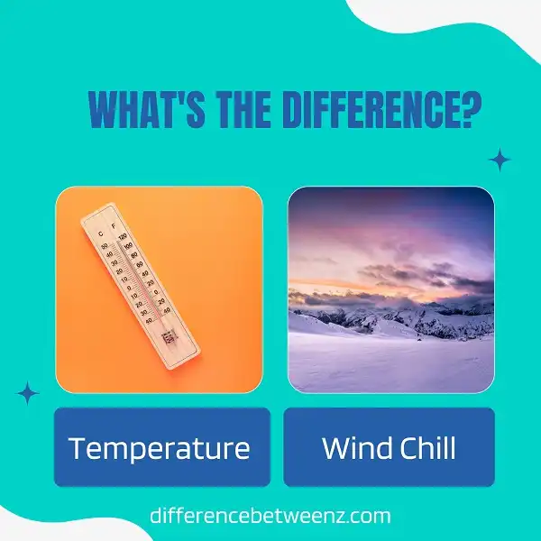Difference between Temperature and Wind Chill