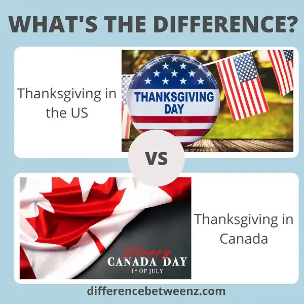 Difference between Thanksgiving in US and Thanksgiving in Canada