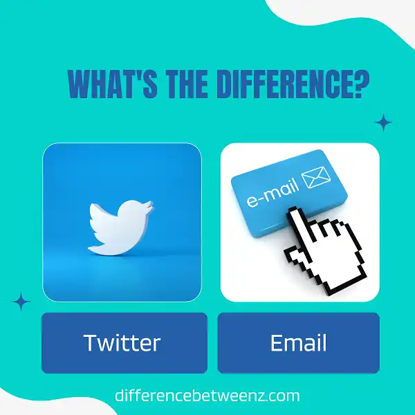 Difference between Twitter and Email