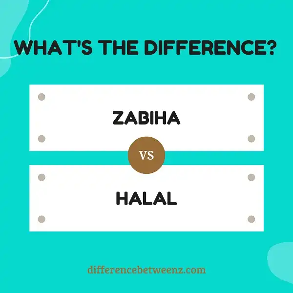 Difference between Zabiha and Halal