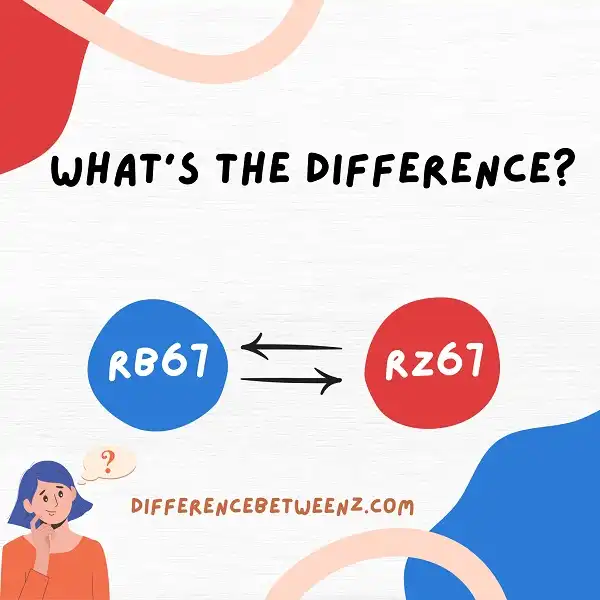 Differences between RB67 and RZ67