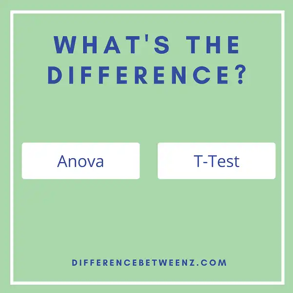 Difference between Anova and T-Test