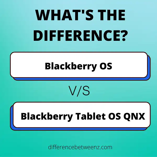 Difference between Blackberry OS and Blackberry Tablet OS QNX