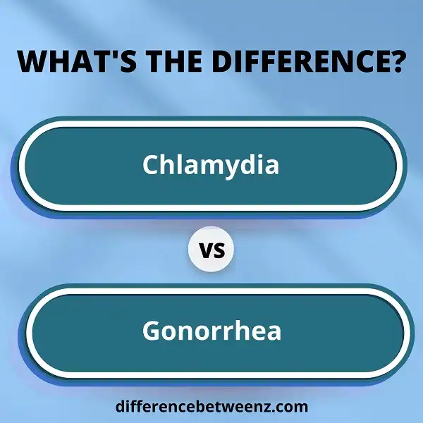 Difference Between Chlamydia And Gonorrhea Difference Betweenz