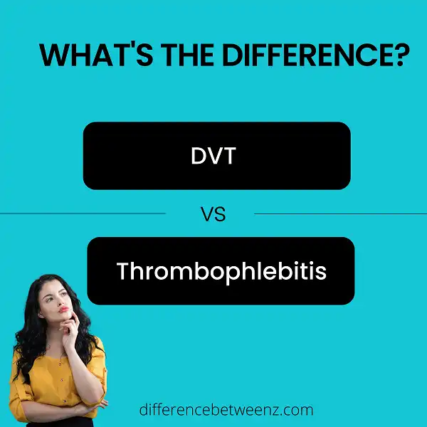 Difference between DVT and Thrombophlebitis