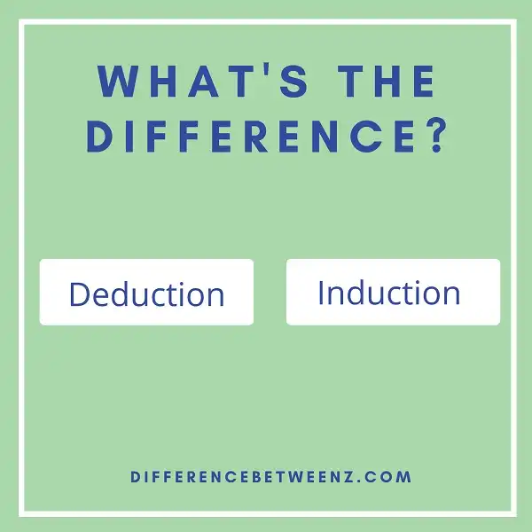 Difference between Deduction and Induction