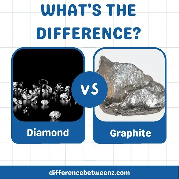 Difference between Diamond and Graphite