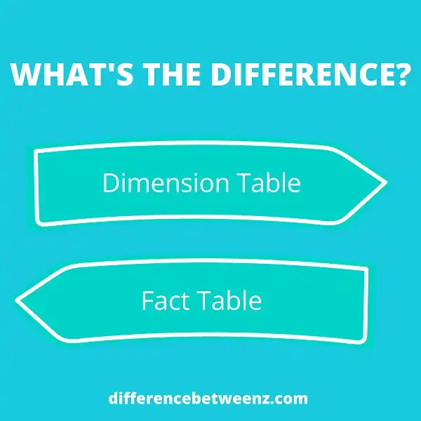 Difference between Dimension Table and Fact Table