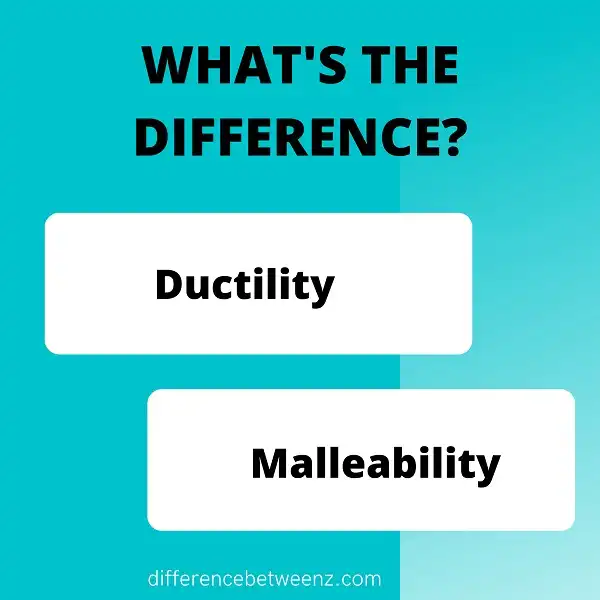 Difference between Ductility and Malleability