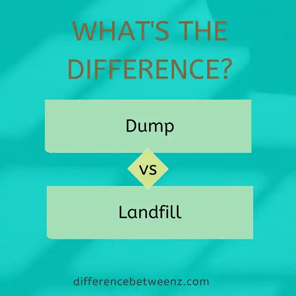 Difference between Dump and Landfill
