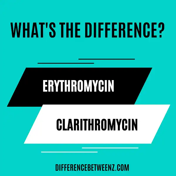 Difference between Erythromycin and Clarithromycin