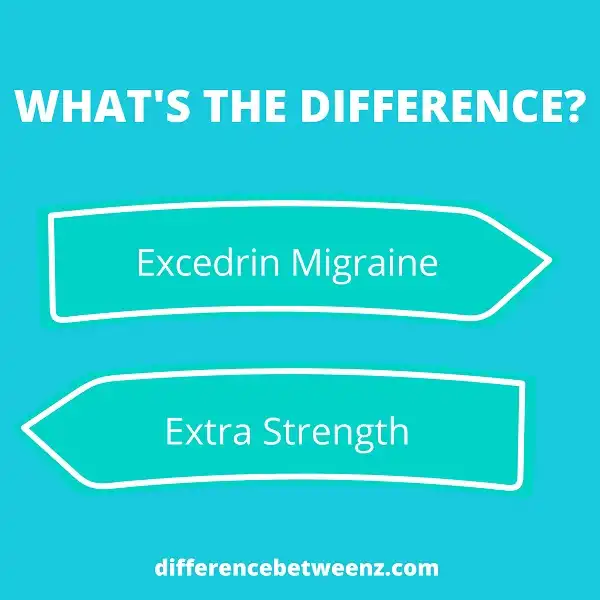 Difference between Excedrin Migraine and Extra Strength