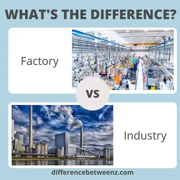Difference between Factory and Industry