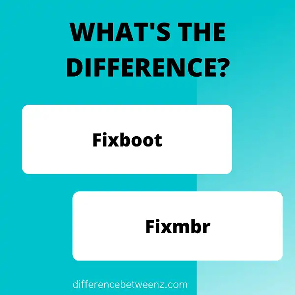 Difference between Fixboot and Fixmbr