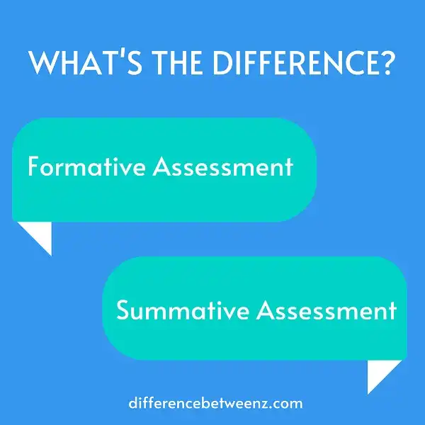 Difference between Formative and Summative Assessment