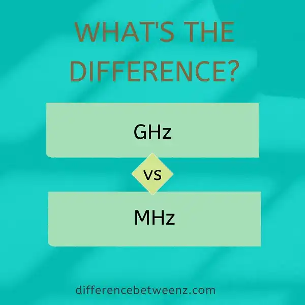 Difference between GHz and MHz