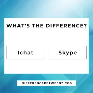 Difference between Ichat and Skype