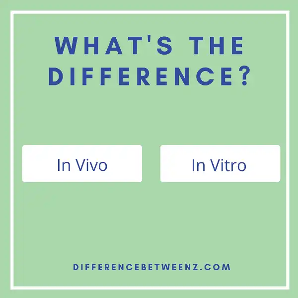 Difference between In Vivo and In Vitro