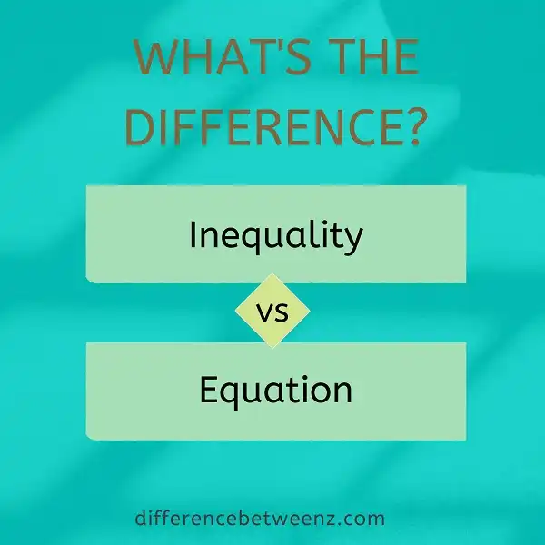 Difference between Inequalities and Equations