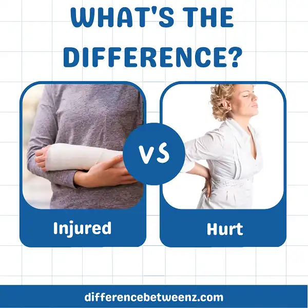 Difference between Injured and Hurt