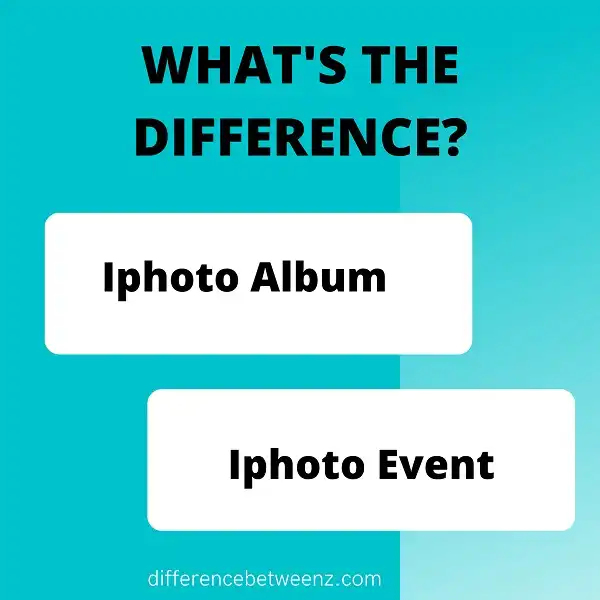Difference between Iphoto Album and Event