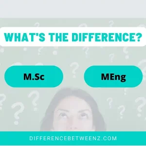 Difference between M.Sc and MEng