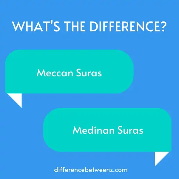 Difference between Meccan and Medinan Suras