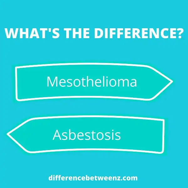 Difference between Mesothelioma and Asbestosis - Difference Betweenz