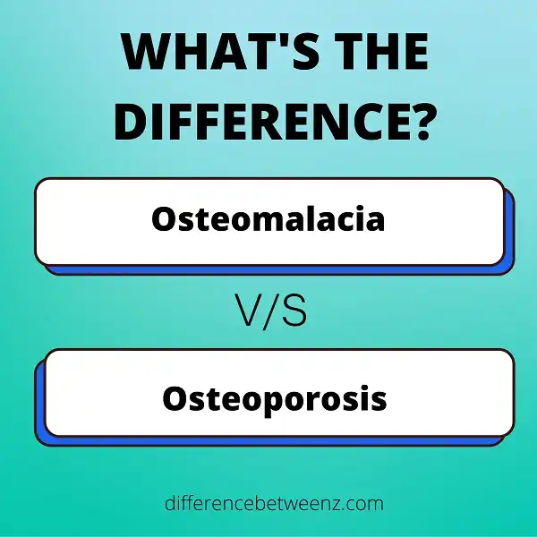 Difference between Osteomalacia and Osteoporosis